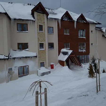 Milmari P79 * Kopaonik